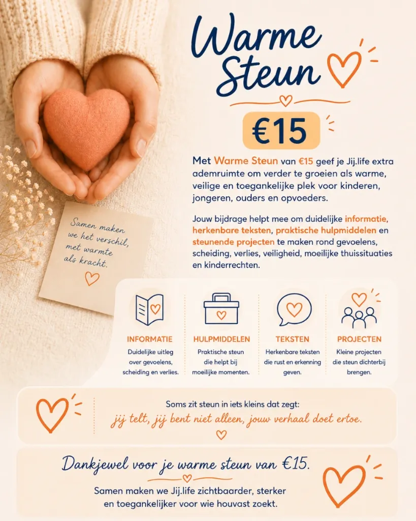 €10 – Ingredients of change